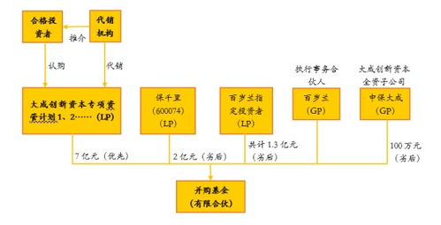 如何识破电脑组装中的常见陷阱，避免被高价配置或劣质零件所欺骗