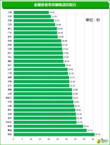 如何识破电脑组装中的常见陷阱，避免被高价配置或劣质零件所欺骗