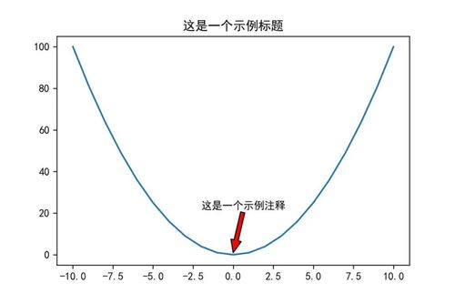 个人医保取现使用指南，全面解析与实用攻略