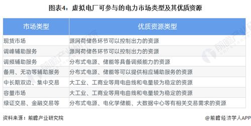 探索北京定制五金交电的市场定价