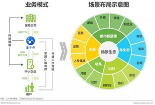 探索北京定制五金交电的市场定价