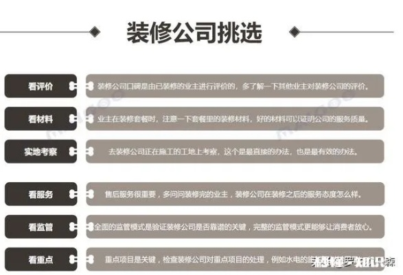 选择正确的装修加盟品牌——评估和决策指南