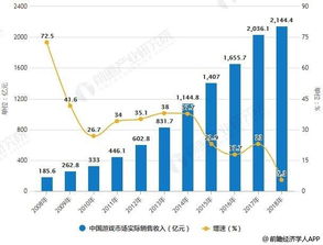 江苏定制五金交电，市场现状与未来趋势分析