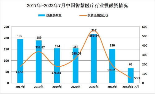 江苏定制五金交电，市场现状与未来趋势分析