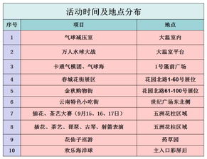 火爆游戏排行榜，玩家的狂欢与市场的晴雨表