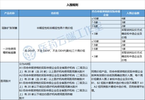 湖北五金机电定制价格查询，一站式解决方案助力企业精准采购