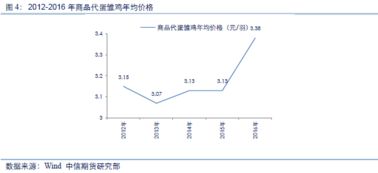 精密五金加工定制价格影响因素分析