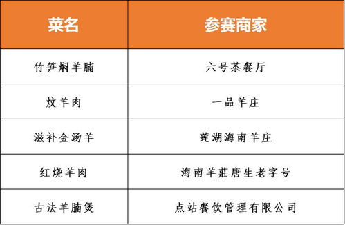 羊小咩便荔卡包提现到账时间,羊小咩便荔卡包提现到账时间的全面解析