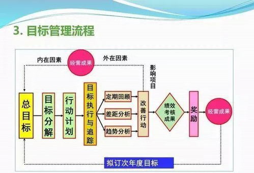 镇江正规五金加工批量定制——品质与效率的完美结合