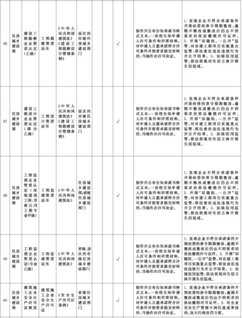 洛阳进口五金定制价格查询