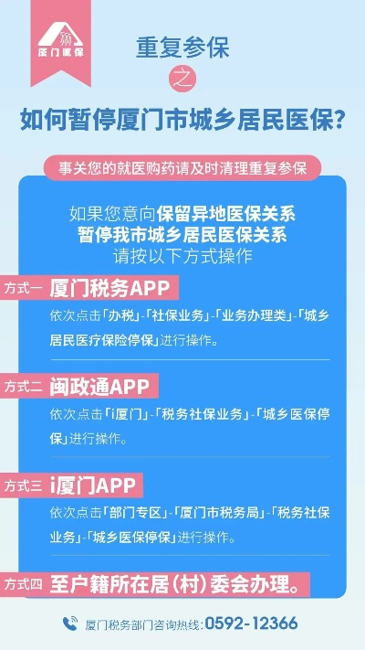 厦门医保账户余额取现指南