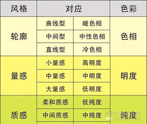 定制五金回收价格的考量因素