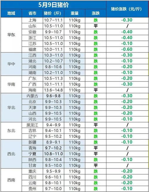 定制五金回收价格的考量因素