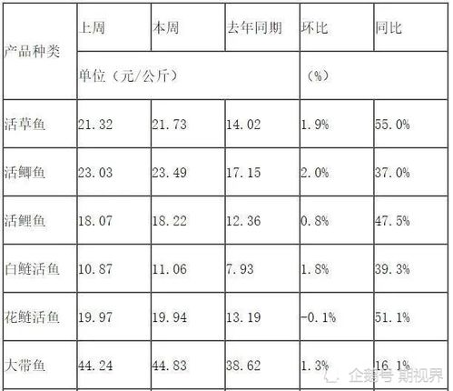 定制五金回收价格的考量因素