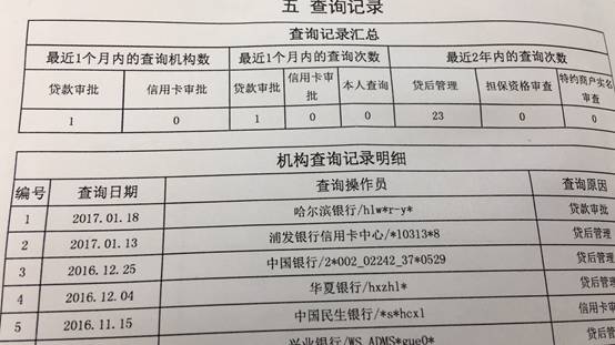 51征信可以查酒店记录,51征信，揭秘酒店记录查询的真相