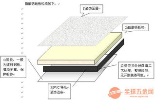 绍兴五金静电膜批量定制，高效生产与品质保障