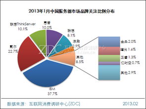 北京定制五金塑料的工艺创新与市场应用