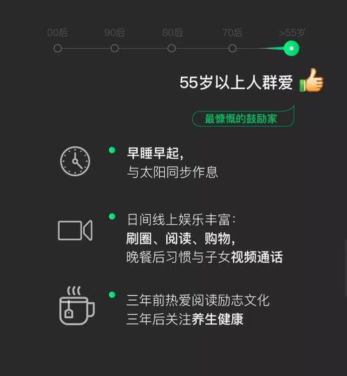 谁懂怎样可以查看别人的QQ聊天信息记录.!,揭秘网络世界的隐私边界