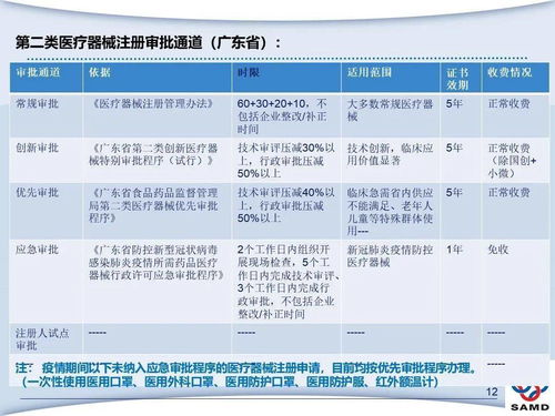 羊小咩扫码套现多少利息,羊小咩扫码套现的利息分析与比较