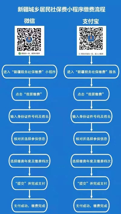 掌握社保补缴秘籍，如何在怎么补交社保微信小程序中轻松操作