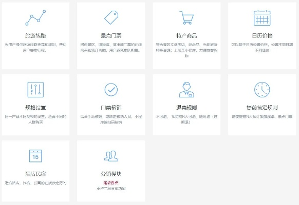 制作售后微信小程序的全面指南——从构思到上线