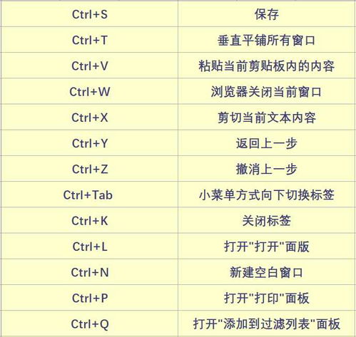 100元预算电脑键盘精选指南