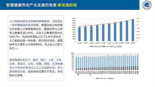 探索医保卡的灵活运用——湖北地区新政策下的智慧生活