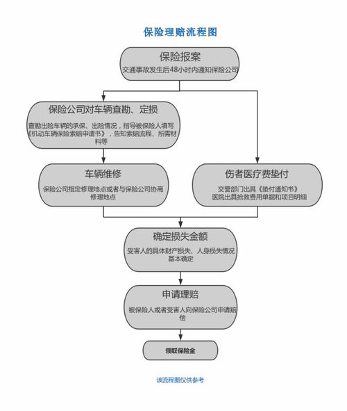 台州医保取现流程全解析