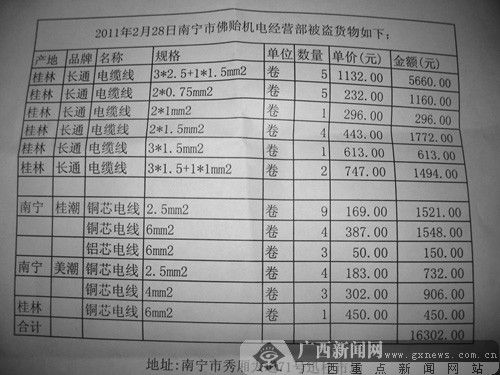 广西五金机电定制价格解析，市场行情与成本考量