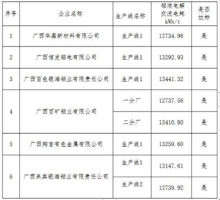 广西五金机电定制价格解析，市场行情与成本考量