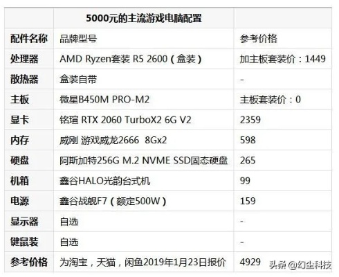 网页游戏最低配电脑版，畅玩无忧的入门级电脑配置