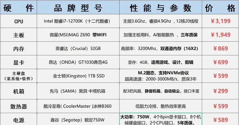 迈向科技前沿，大学生必备的电脑配置指南