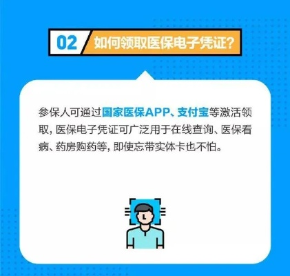 快手医保取现真伪查询——安全使用与识别指南