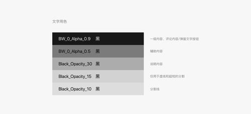 微信小程序系统制作，入门到精通指南