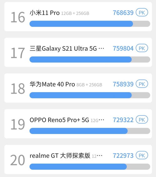 游戏手机性能排行，探索当前市场上的顶尖选择