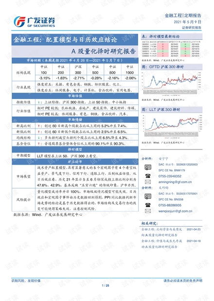 兰州市顶配电脑配置调查报告