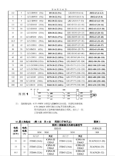 电脑配电箱尺寸规格的全面指南