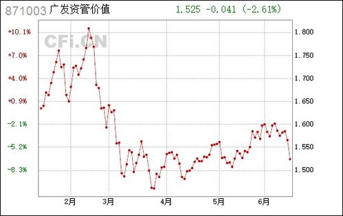 广东五金机电定制价格查询