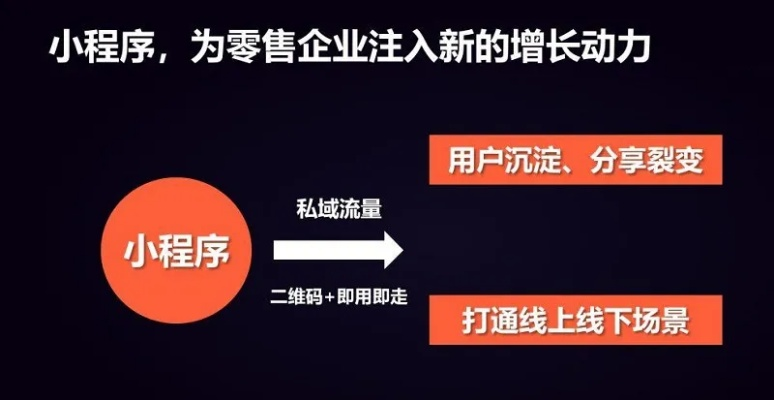 掌握微信小程序链接的获取与应用策略