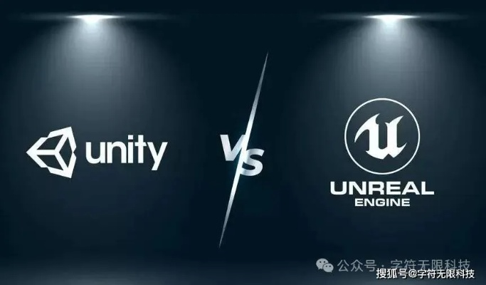 全球游戏引擎排行，从Unity到Unreal的辉煌历程