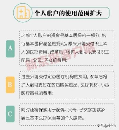 医保个人账户取现，便捷与限制