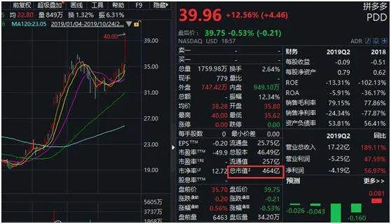 郑州京东企业金采最新套出来,郑州京东企业金采最新套现策略分析