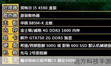 低配电脑怎么玩DNF探索极限配置下的游戏技巧