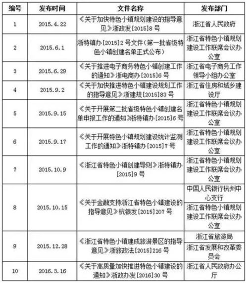 长安区定制五金收费指南，了解收费标准、注意事项及如何合理规划