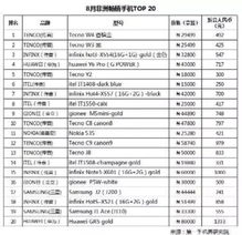 深圳非标精密五金批量定制，定制化与批量生产的结合之道