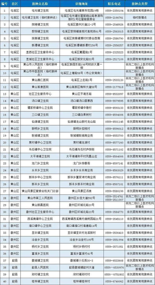 安徽定制日用五金采购的新篇章