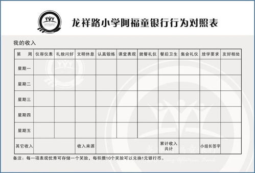 羊小咩便荔卡包几百块可以提现吗,羊小咩便荔卡的提现可能性分析