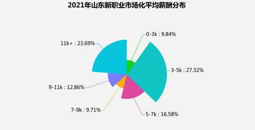 山东五金定制的多样化与个性化需求