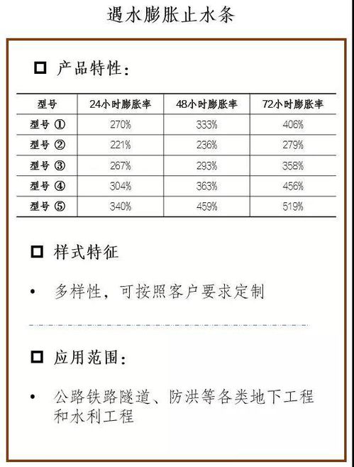 河北定制五金制品现货，满足市场需求，提升产品竞争力