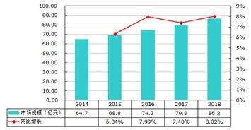 河北定制五金制品现货，满足市场需求，提升产品竞争力